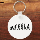 Evolution Kettlebell Sleutelhanger (Voorkant)