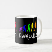 Evolution Koffiemok (Voorkant rechts)