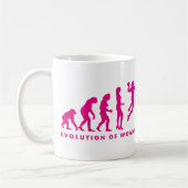 evolution of handball woman koffiemok (Links)