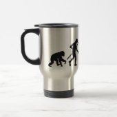 evolution of man chimney sweeps reisbeker (Links)