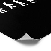 Evolution Of Skateboarder - Skateboarding Gift Shi Poster (Hoek)