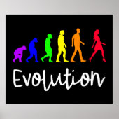 Evolution Poster (Voorkant)