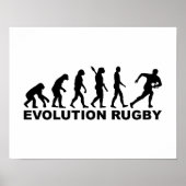 Evolution Rugby Poster (Voorkant)