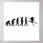 Evolution Ski Freestyle Poster (Voorkant)