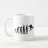 evolution snowboard koffiemok (Links)