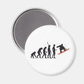 evolution snowboard magneet (Voorkant / Achterkant)