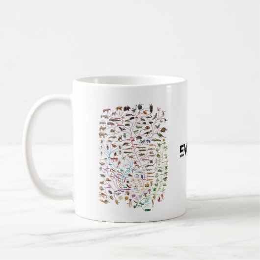 Evolved Tree of Life Mok (Links)