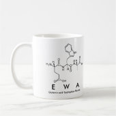 Ewa peptide name mok (Links)