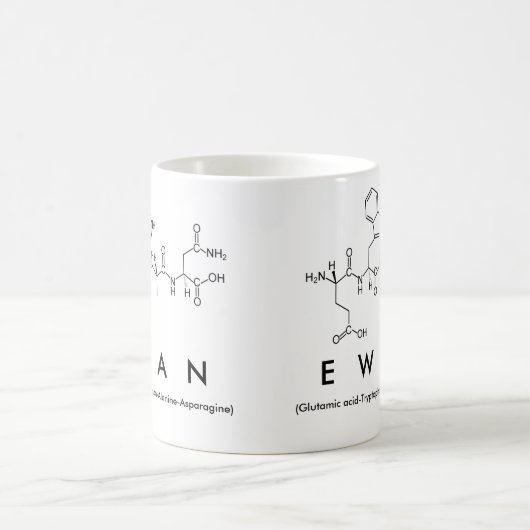 Ewan peptide name mok (Center)