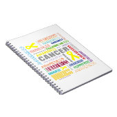 Ewings Sarcoma Awareness Collage Notitieboek (Rechterzijde)