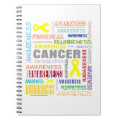 Ewings Sarcoma Awareness Collage Notitieboek (Voorkant)