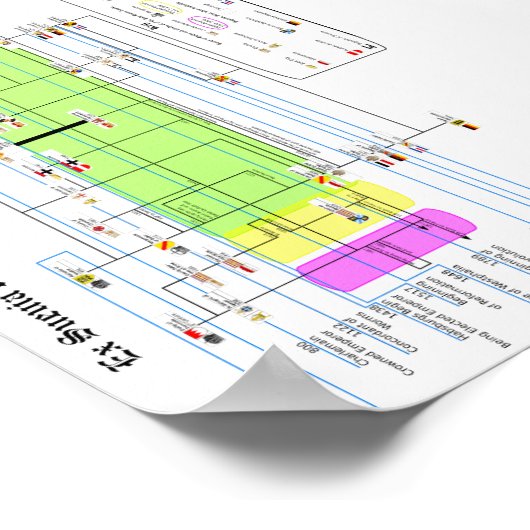 Ex Swewia bis Baden-Wurtenberg Poster (Hoek)