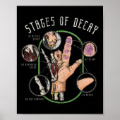 Examinator Halloween Forensics Coroner Gift Medisc Poster (Voorkant)