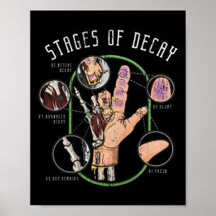 Examinator Halloween Forensics Coroner Gift Medisc Poster