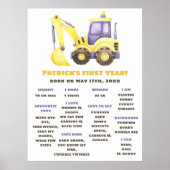 Excavator Truck Eerste Verjaardag Milestone Verjaa Poster (Voorkant)
