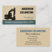 Excavatorconstructie Visitekaartje (Voorkant / Achterkant)
