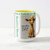 Exclusieve koffie Mok voor liefde en geluk (Voorkant rechts)