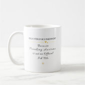 Executive Vice President Office Quote Koffiemok (Links)