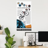 Exhibition List Panel Poster (Thuiskantoor)