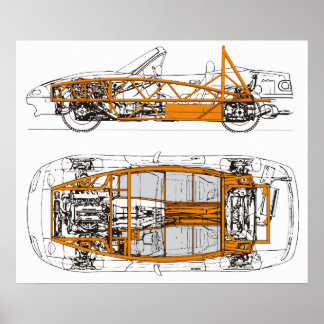 Exocet/NA Miata-bedekking Poster