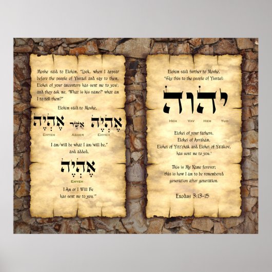 Exodus Ehyeh Asher Ehyeh Name of God Canvas Print (Voorkant)