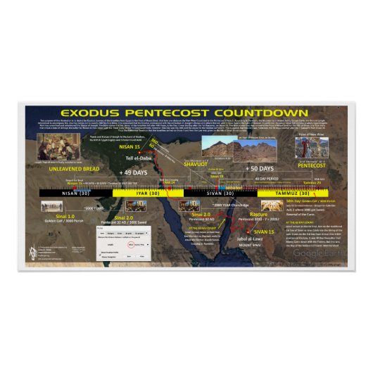 Exodus Pinksterkalender Perfect Poster (Voorkant)