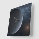 Exoplanet OGLE-2016-BLG-1195lb draait om een klein Vierkante Klok (Hoek)