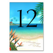 Exotic Beach Table Kaart ASK ME 4 NAMEN IN HET ZAN (Voorkant)