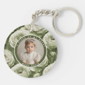 Exotic Christmas Gifts For Men Custom Ranunculus Sleutelhanger (Achterkant)