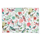 Exotische vogels Oerwoud Floral Patroon met Monogr Kussensloop (Voorkant)