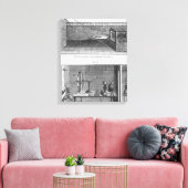 Experiment van Louis Galvani op kikkers Canvas Afdruk (Insitu (Woonkamer))