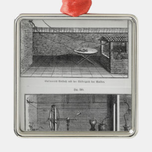 Experiment van Louis Galvani op kikkers Metalen Ornament