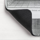 Experiment van Louis Galvani op kikkers Muismat (Hoek)