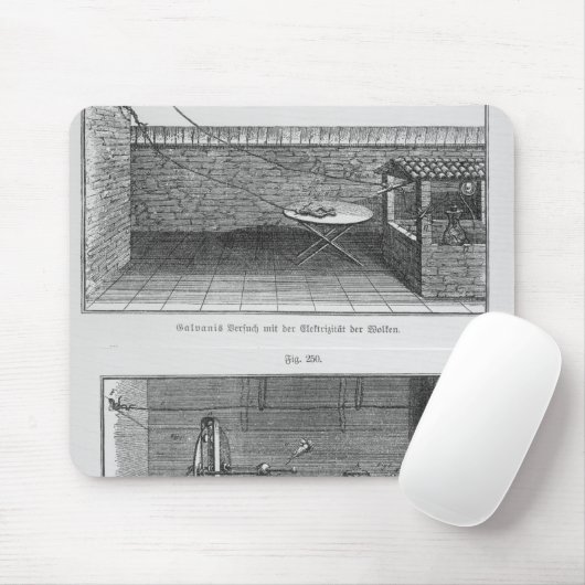 Experiment van Louis Galvani op kikkers Muismat (Met muis)