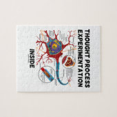 Experimentatie van het denkproces binnen (Neuron) Legpuzzel (Horizontaal)