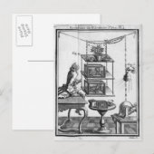 Experimenten met elektriciteit briefkaart (Voorkant / Achterkant)