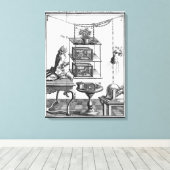 Experimenten met elektriciteit canvas afdruk (Insitu (Houten vloer))