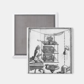 Experimenten met elektriciteit magneet (Voorkant / Achterkant)
