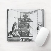 Experimenten met elektriciteit muismat (Met muis)