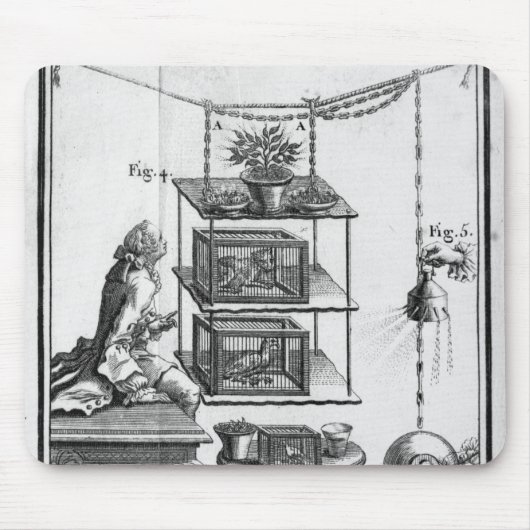 Experimenten met elektriciteit muismat (Voorkant)
