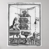 Experimenten met elektriciteit poster (Voorkant)