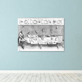 Experimenteren op kikkers canvas afdruk (Insitu (Houten vloer))