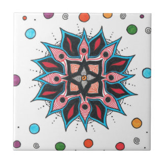 exploderen / uitbreiden tegeltje