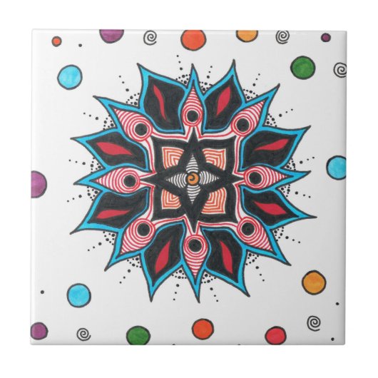 exploderen / uitbreiden tegeltje (Voorkant)