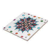 exploderen / uitbreiden tegeltje (Zijkant)