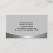 Exploitant Plant van bouwafdeling Visitekaartje (Achterkant)