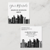 Exploitatie van makelaardij aanbevelingskaartje (Voorkant / Achterkant)