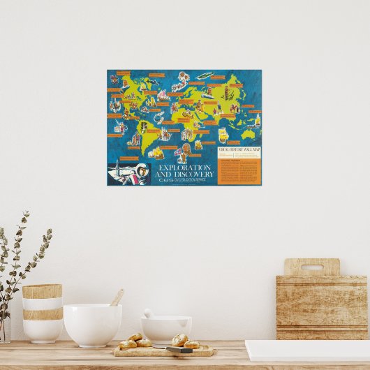 Exploratie en Ontdekking Visual-History Wereldkaar Poster (Keuken)
