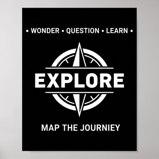 Explore Wonder Question Learn Map The Journey Poster (Voorkant)