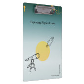Exploring Physical Laws Clipboard Klembord (Rechts)